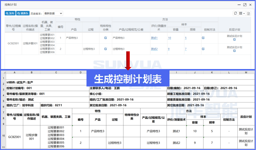 FMEA的文档管理更标准化，规范化